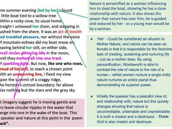 Extract from the Prelude