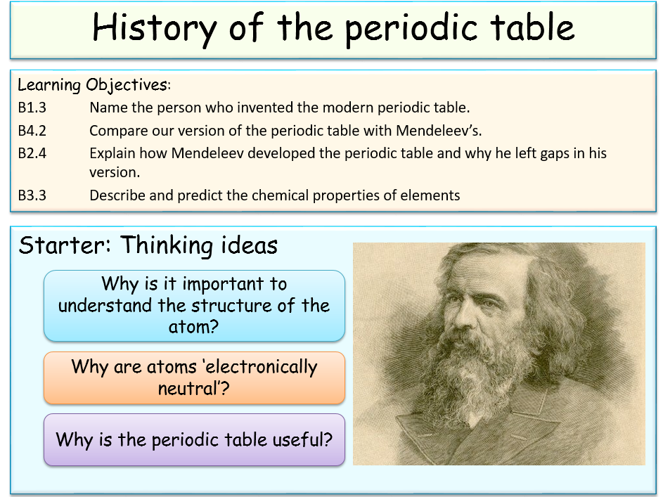 History Of The Periodic Table Worksheet Tes Awesome Home