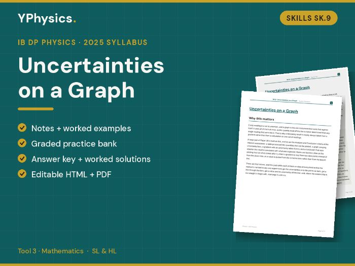 IB DP Physics (2025) SK.9 Uncertainties on a Graph Skill Pack