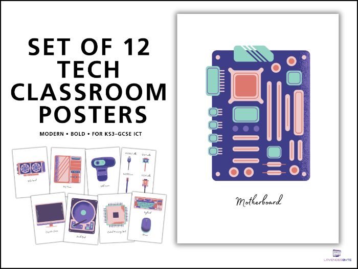 Computer Hardware Posters | Classroom Display Set (12)