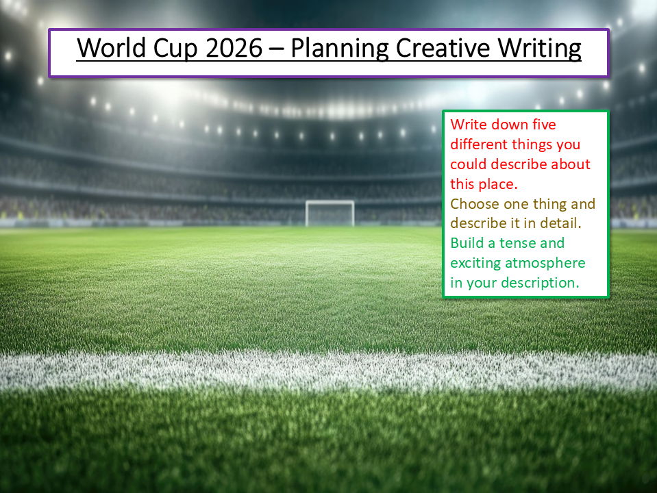 World Cup 2026 English