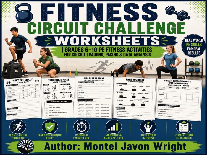 PE Fitness Circuit Training Worksheets | Grades 6–10 | Pacing, Technique & Data Analysis