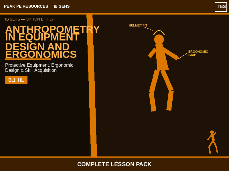 IB SEHS | Anthropometry in Equipment Design and Ergonomics | Complete Lesson Pack | B.1 HL