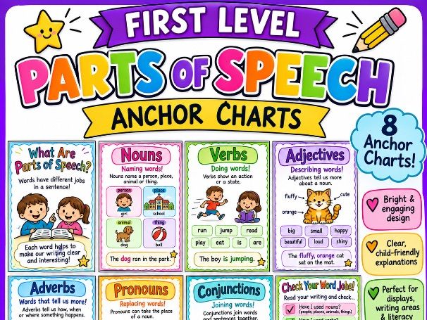 Parts of Speech First Level/KS1 Anchor Charts