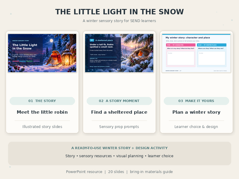 The Little Light in the Snow | Winter Sensory Story PowerPoint for SEND