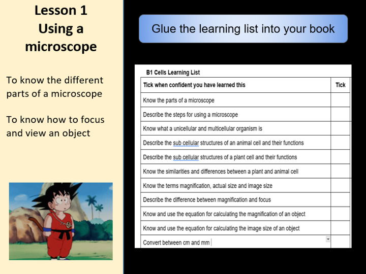 Springboard KS3 Y7-8 Complete Biology Course Bundle (53+ Lessons)