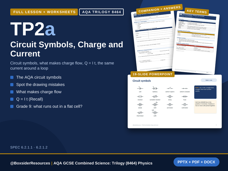TP2a Circuit Symbols, Charge and Current | AQA GCSE Combined Science Trilogy | Lesson + Worksheet