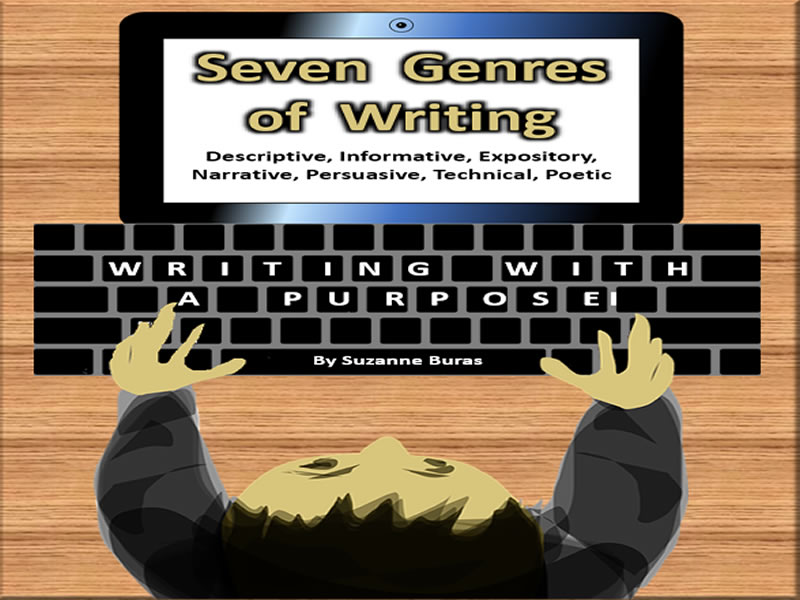 7 Genres of Writing Teaching Resources