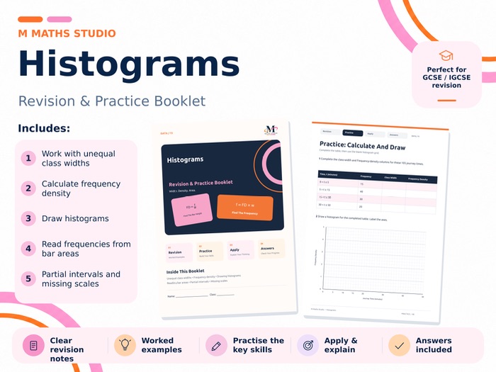 Histograms | Revision Booklet