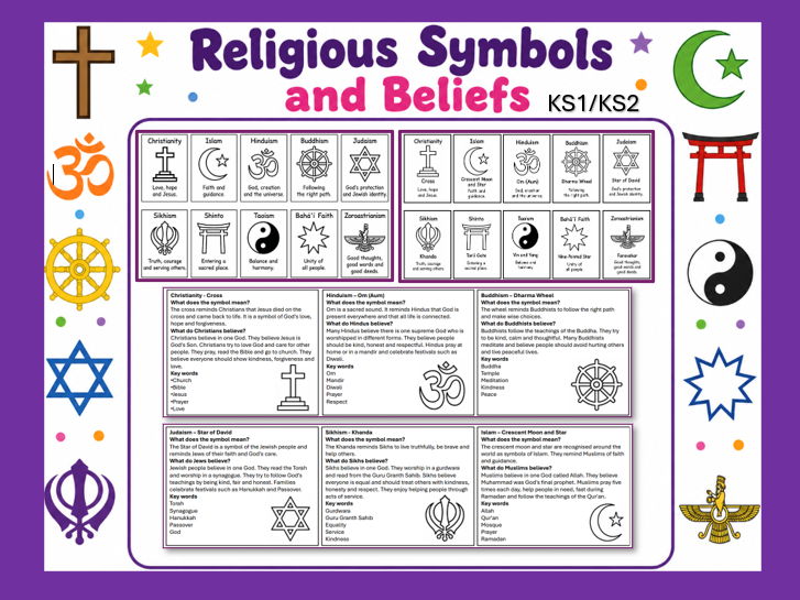 Religious Symbols and Beliefs