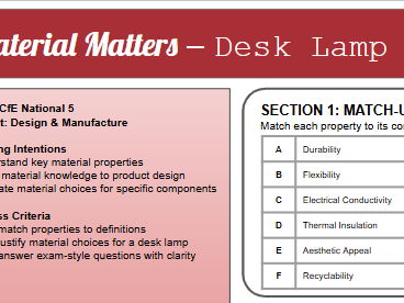 CDT Design & Manufacture: Material Properties