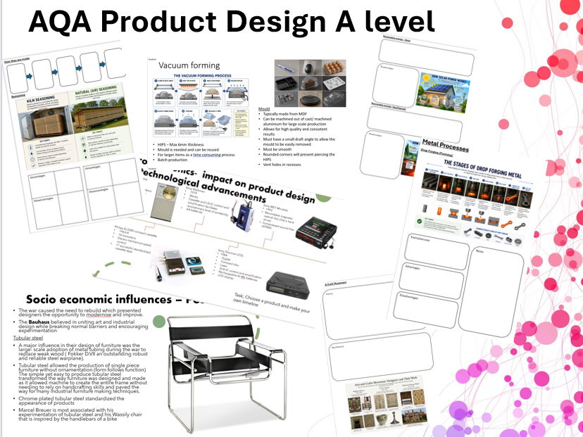 AQA PRODUCT DESIGN THEORY. PPT'S & WORKBOOKS