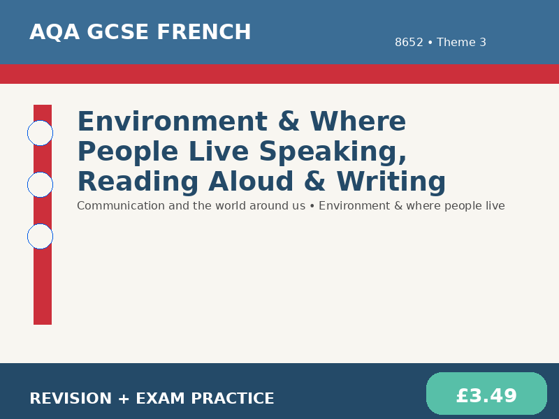 AQA GCSE French – Environment & Where People Live Speaking, Reading Aloud & Writing