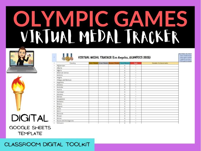 Olympic Games 2028 VIRTUAL MEDAL TRACKER - (Google Sheets™) CUSTOM FORMATTED!!!