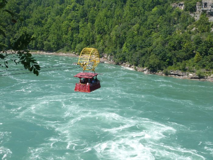 River environments
