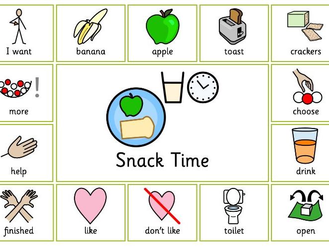 Snack Time Communication Board