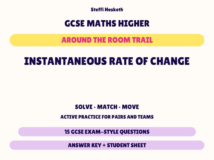 GCSE Higher Maths Instantaneous Rate of Change | Around the Room Trail