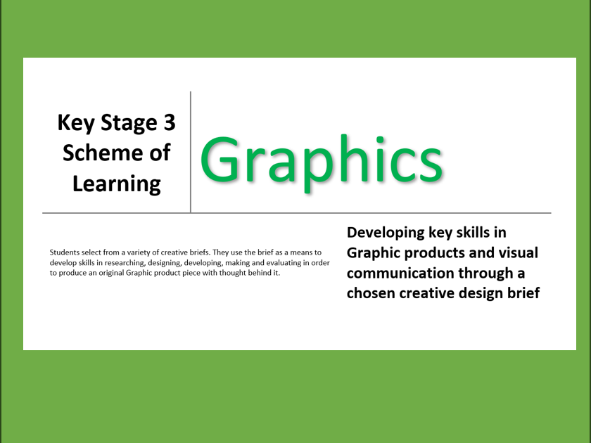Scheme of learning Graphics project