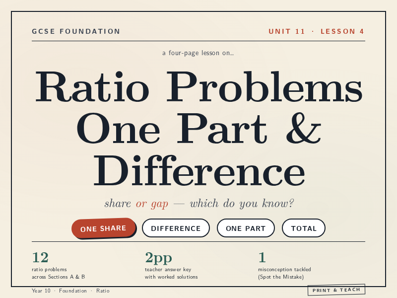 Ratio Problems — One Part & Difference | GCSE Foundation
