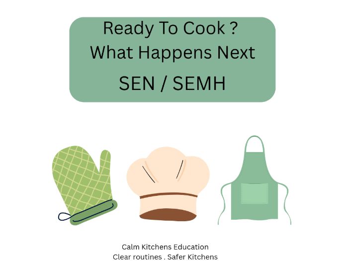 What Comes Next? – Ready to Cook Sequencing (SEN / SEMH)
