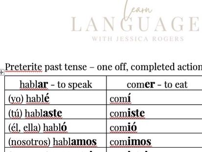 Spanish Peterite Tense Verb sheet