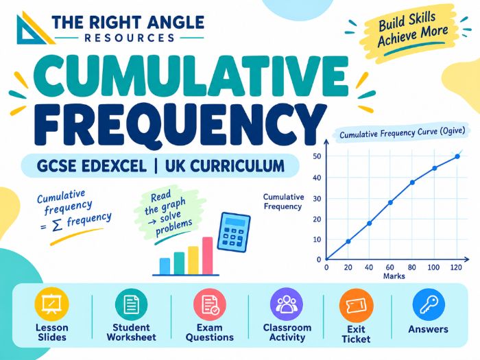 Cumulative Frequency Masterclass | GCSE & IGCSE Mathematics | Complete Teaching Bundle