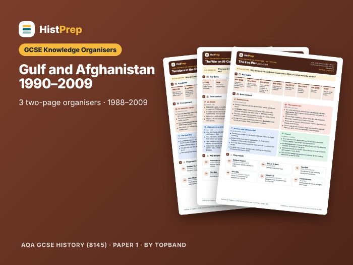 Gulf and Afghanistan 1990–2009 Knowledge Organisers