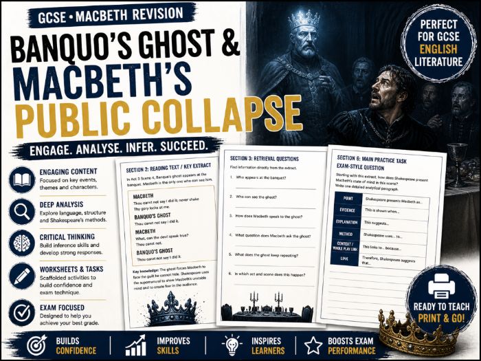 GCSE AQA Macbeth - Banquo's Ghost and Macbeth's Public Collapse