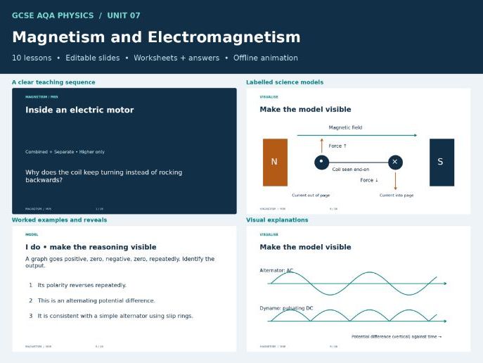 AQA GCSE Physics Unit 7: Magnetism