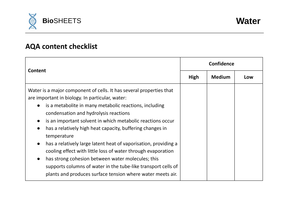 AQA A-Level Biology: 1.7 Water – BioSHEETS Complete Study & Practice Pack