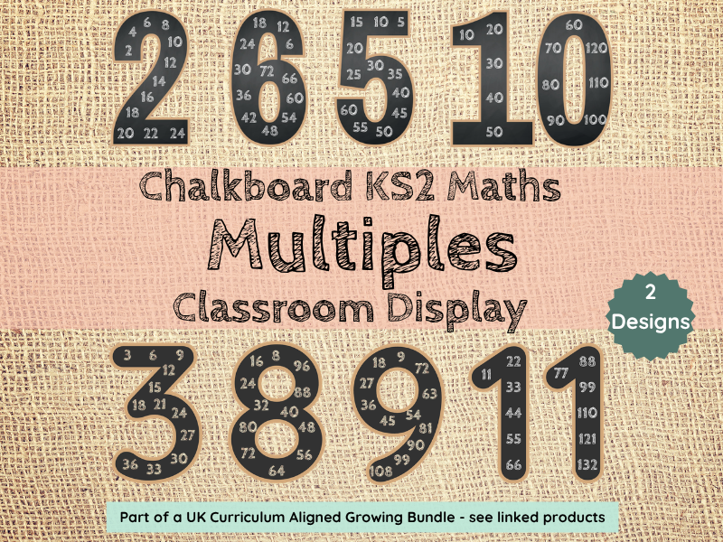 KS2 Multiples & Skip Counting Classroom Display | Times Tables Posters | Chalkboard Maths Decor