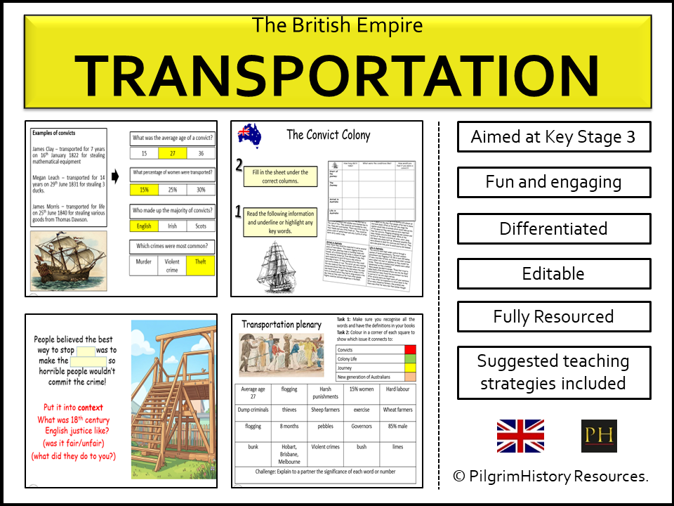 KS3 British Empire: Why were prisoners transported to Australia?
