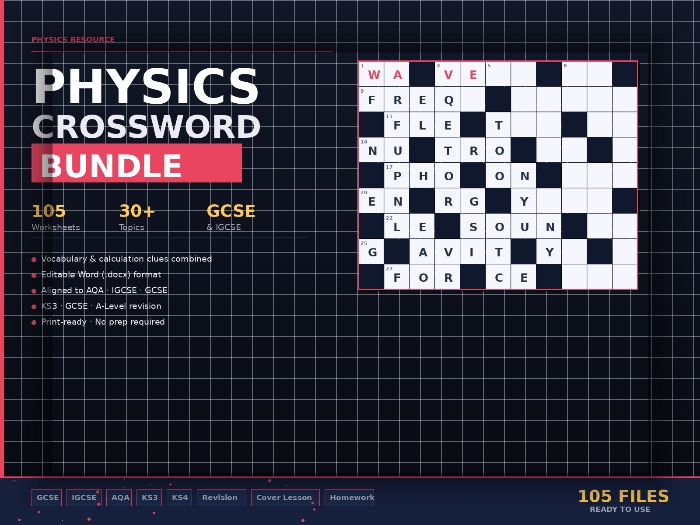 Physics Crossword Bundle — 105 Ready-to-Use Worksheets