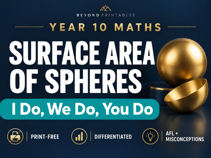 Finding the Surface Area of Spheres | I Do, We Do, You Do | Year 10 Maths print-free LESSON