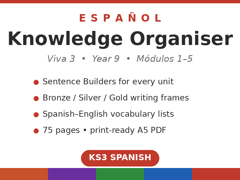 Viva 3 Spanish Knowledge Organiser