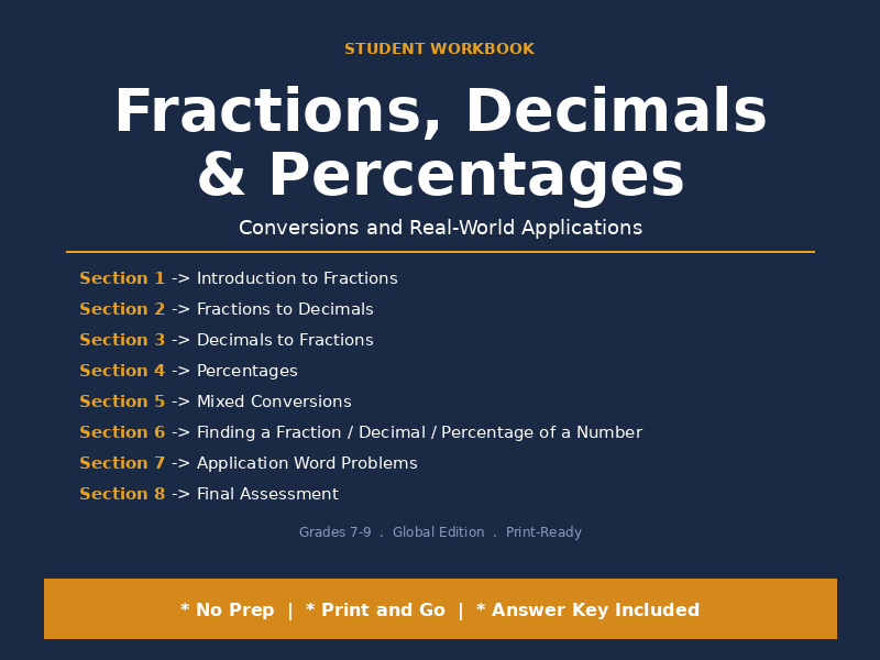 Fractions, Decimals, Percentages Conversions & Word Problems Workbook (with Answer Key)