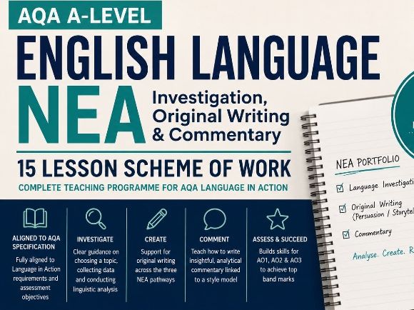 NEA English Language A-Level Scheme of Work