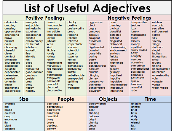 adjective letetr x word