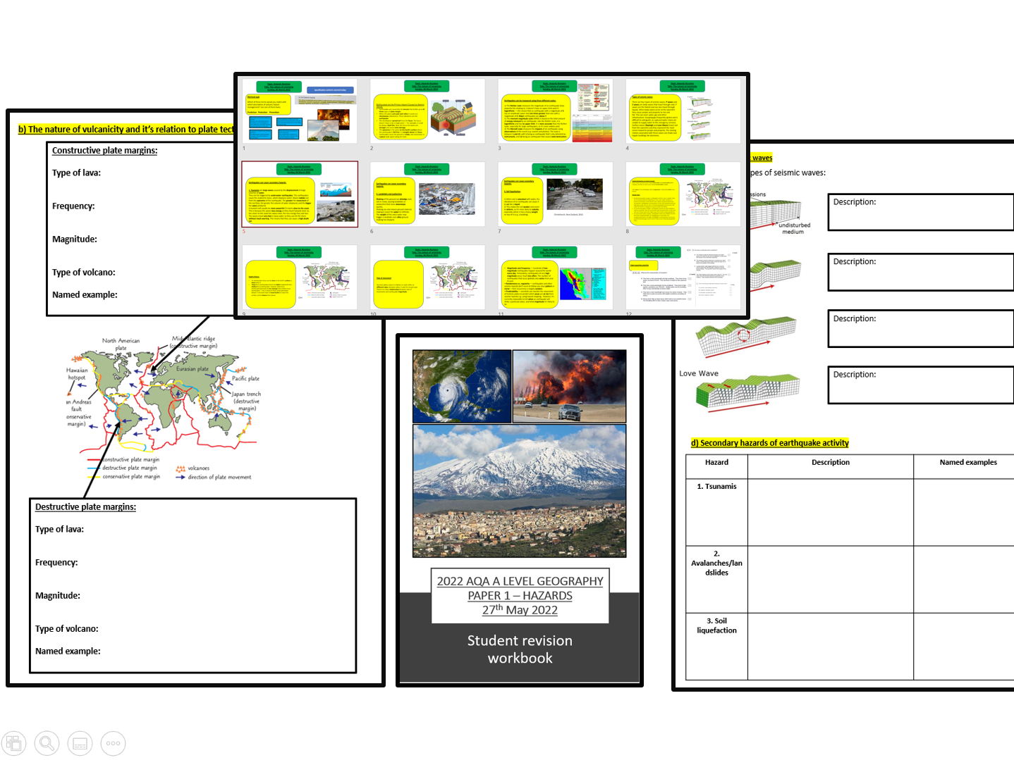 AQA A-LEVEL GEOGRAPHY ADVANCE INFORMATION REVISION - Hazards