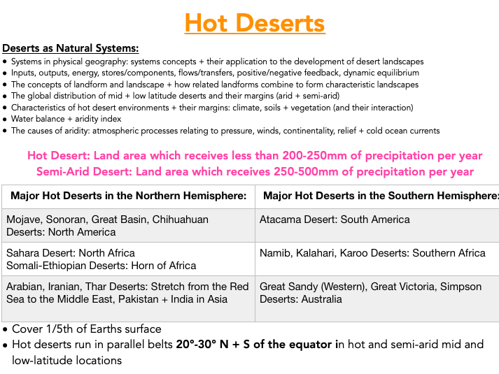 AQA A Level Geography: Hot Deserts - Deserts as Natural Systems