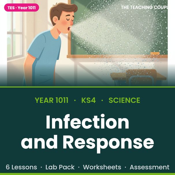 GCSE Biology: Infection & Response | Full Unit + Required Practical (AQA)