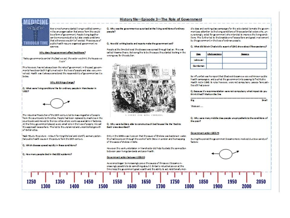 BBC History File - Medicine Through Time - Eps.1,2,3 & 5 Supporting Worksheets