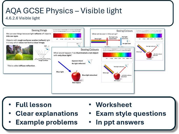 AQA GCSE Physics: Visible light