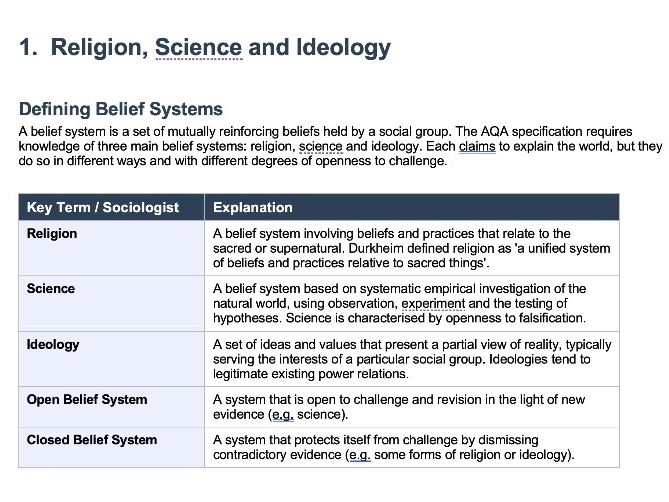 AQA A-Level Sociology Beliefs in Society