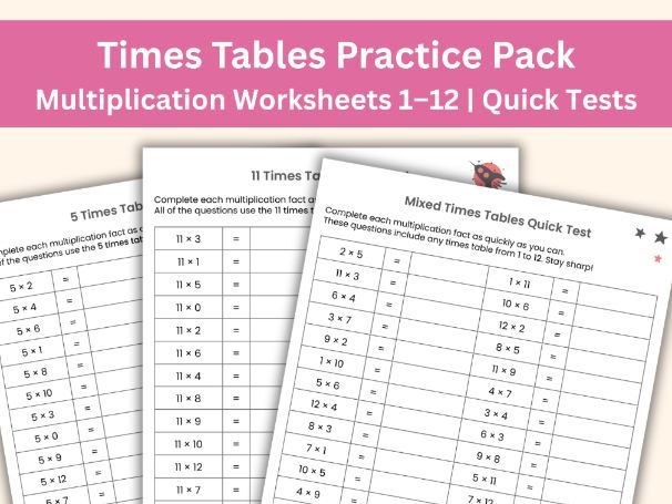 Times Tables Speed Test Pack 1–12 | Multiplication Chart | Printable Worksheets