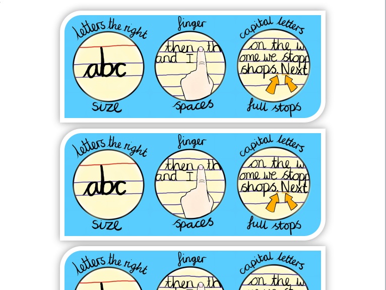 Capital letters, full stops, finger spaces and letters the right size writing prompt/bookmark