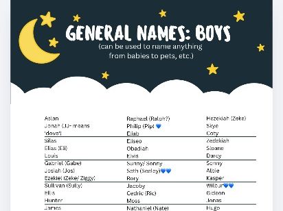 General Boy Name List