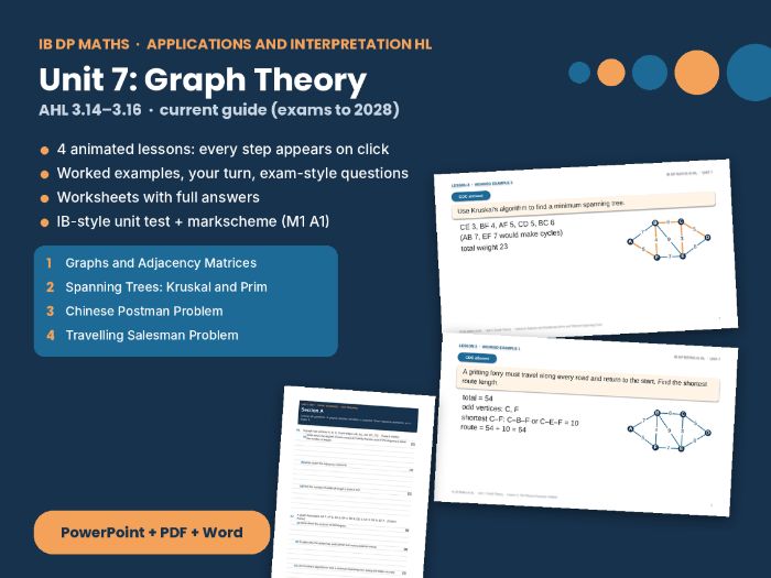 IB Maths AI HL Graph Theory – HL Unit 7: Kruskal, Prim, Chinese postman, salesman, IB test