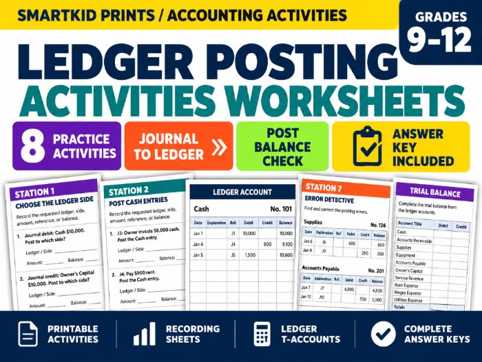 Ledger Posting Activities Worksheets