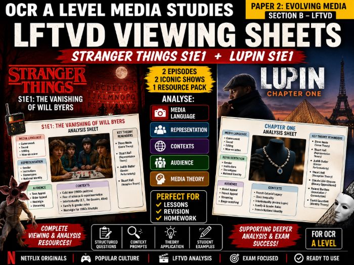 OCR A-Level LFTVD Viewing Sheets